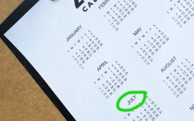 Hard to Believe!  We are half way through 2024! Time for a Six Month Review