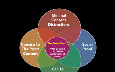 Make a Great Landing Page